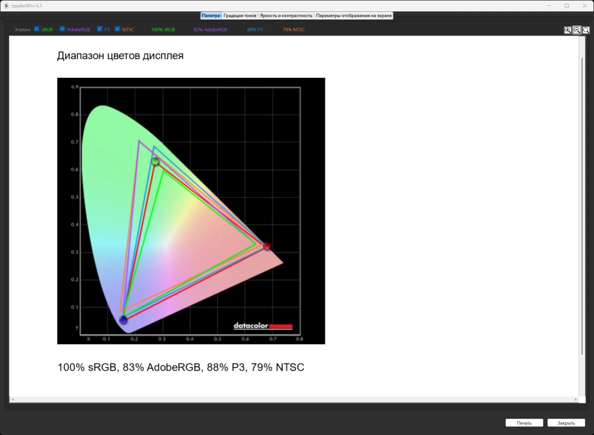 GIGABYTE M27UP тесты