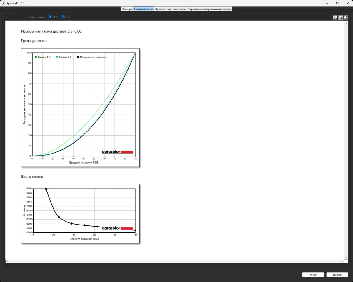 GIGABYTE M27UP тесты