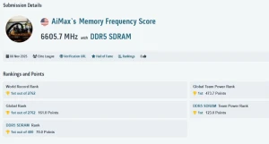 Оверклокер поставил рекорд разгона DDR5-памяти