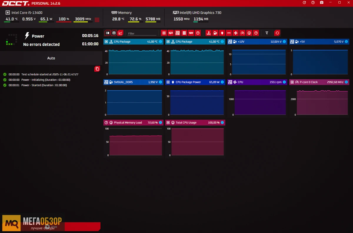 Formula V FV-1000GM тесты