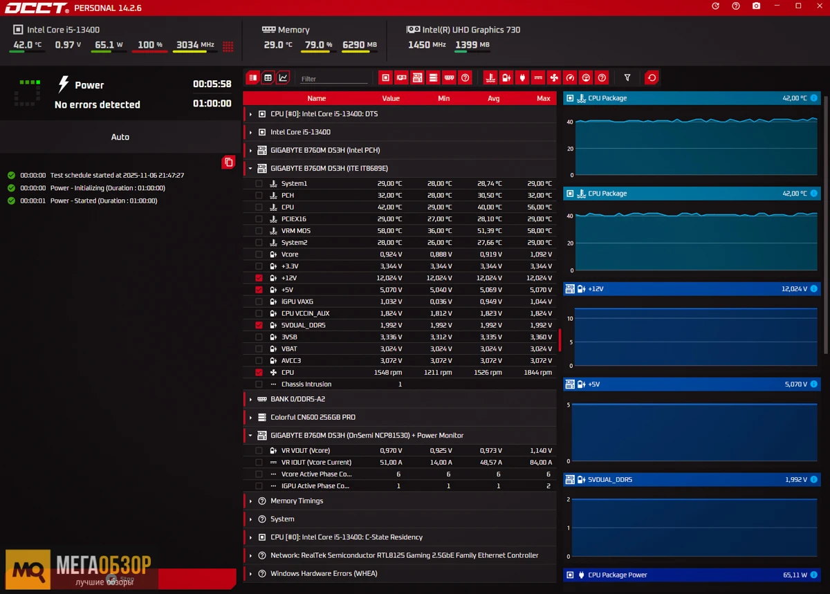 Formula V FV-1000GM тесты