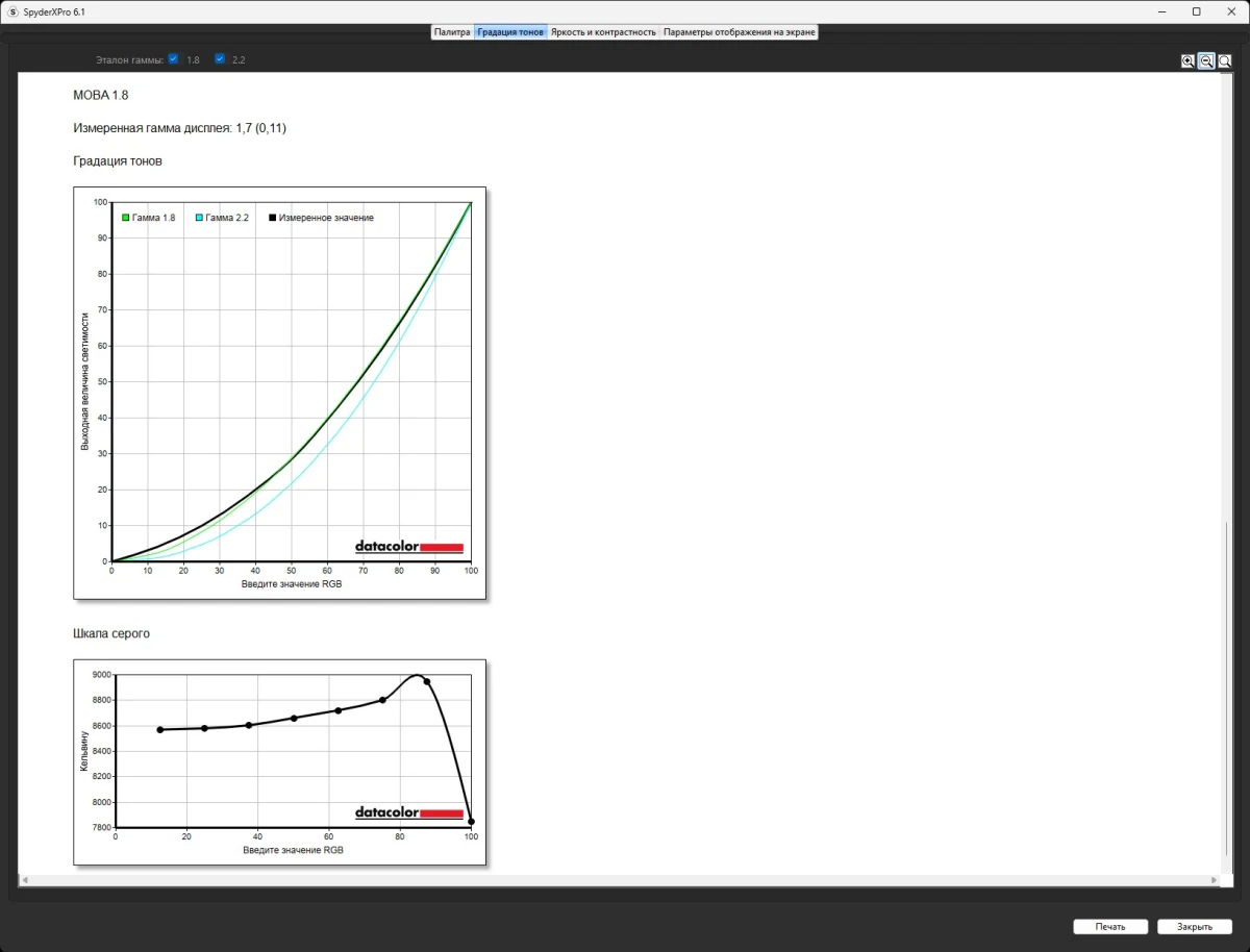 Gigabyte M27Q3 тесты