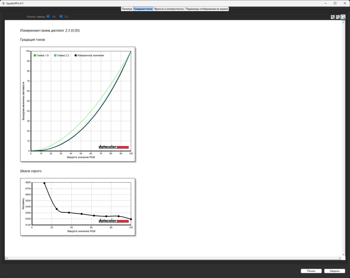 Gigabyte M27Q3 тесты