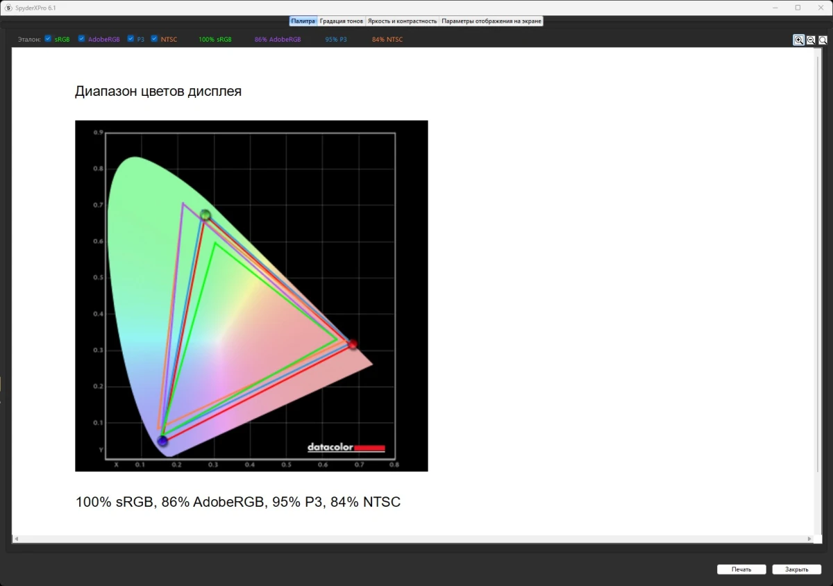 Gigabyte M27Q3 тесты