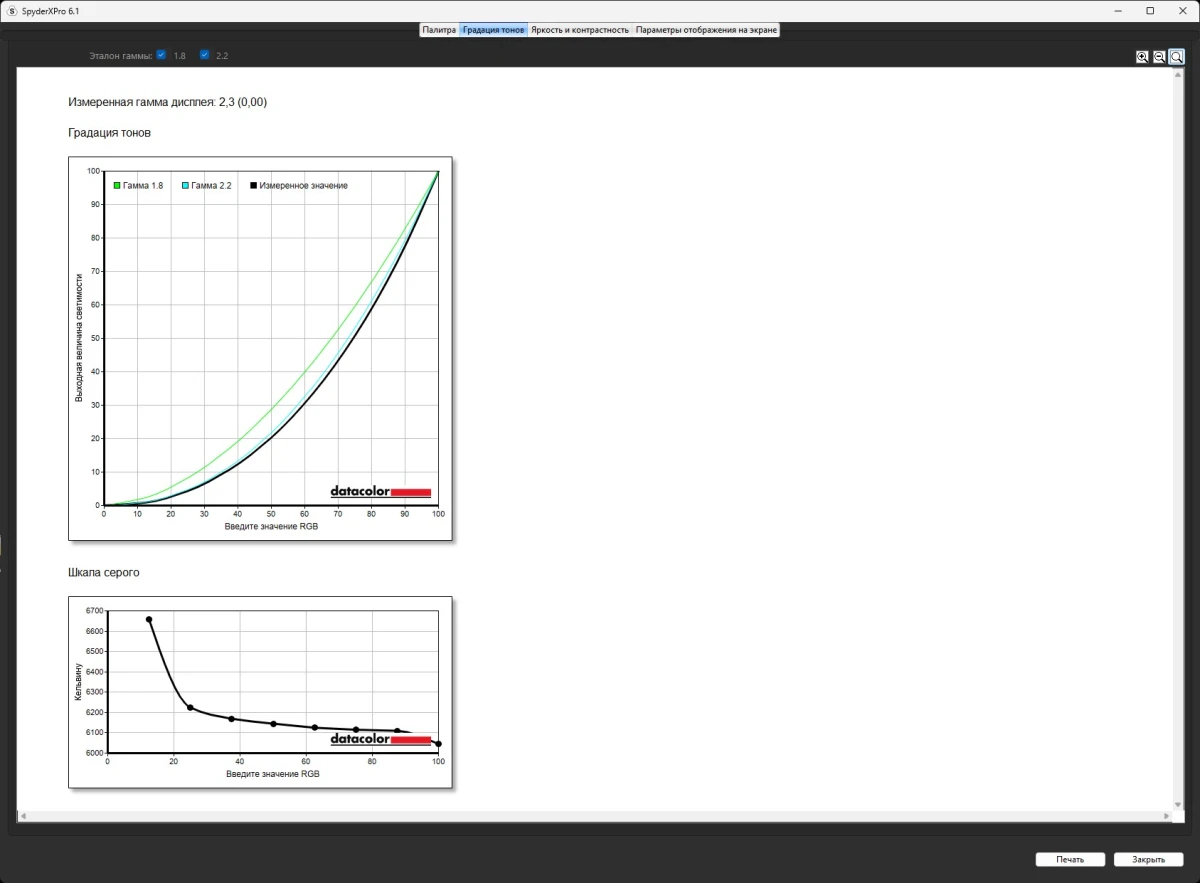 Gigabyte M27Q3 тесты
