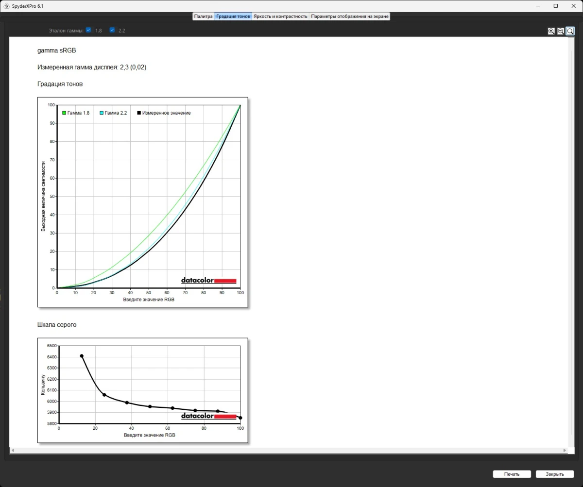 Gigabyte M27Q3 тесты