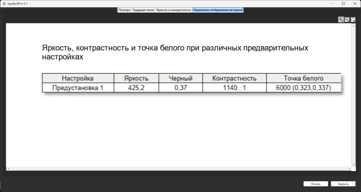 GIGABYTE M27UP ICE тесты в режиме стандартный