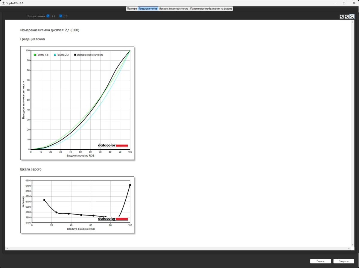 GIGABYTE M27UP ICE тесты в режиме racing