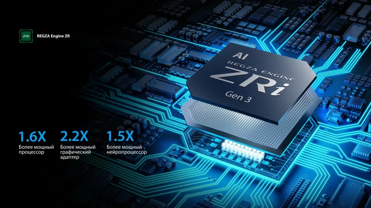 Toshiba 65Z770RE обзор