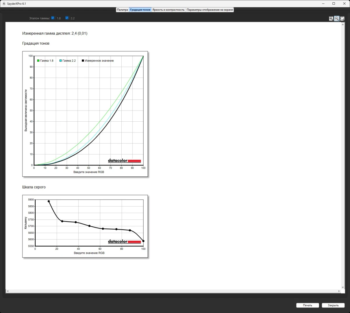 GIGABYTE M27Q2 QD тесты