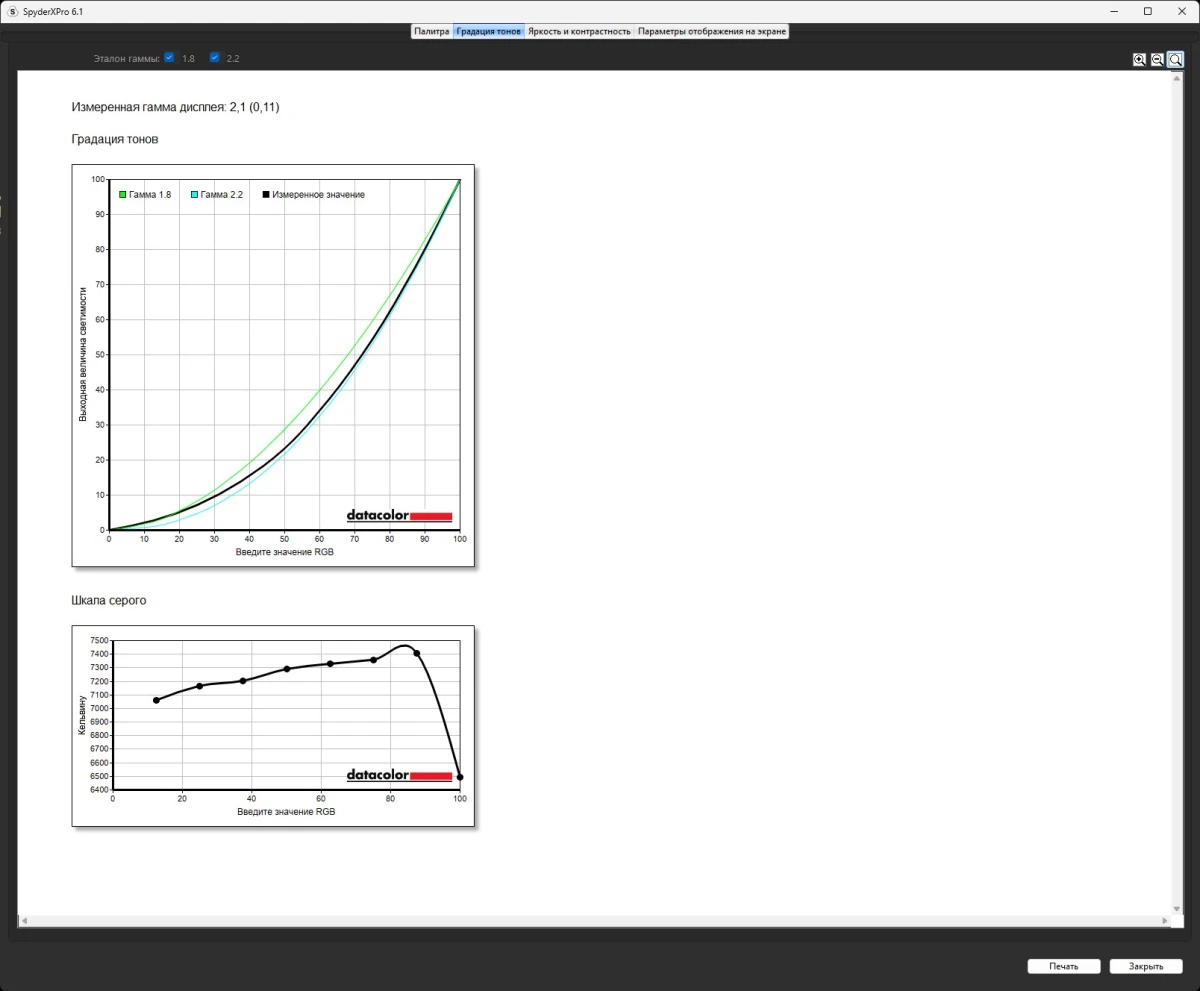 GIGABYTE M27Q2 QD тесты