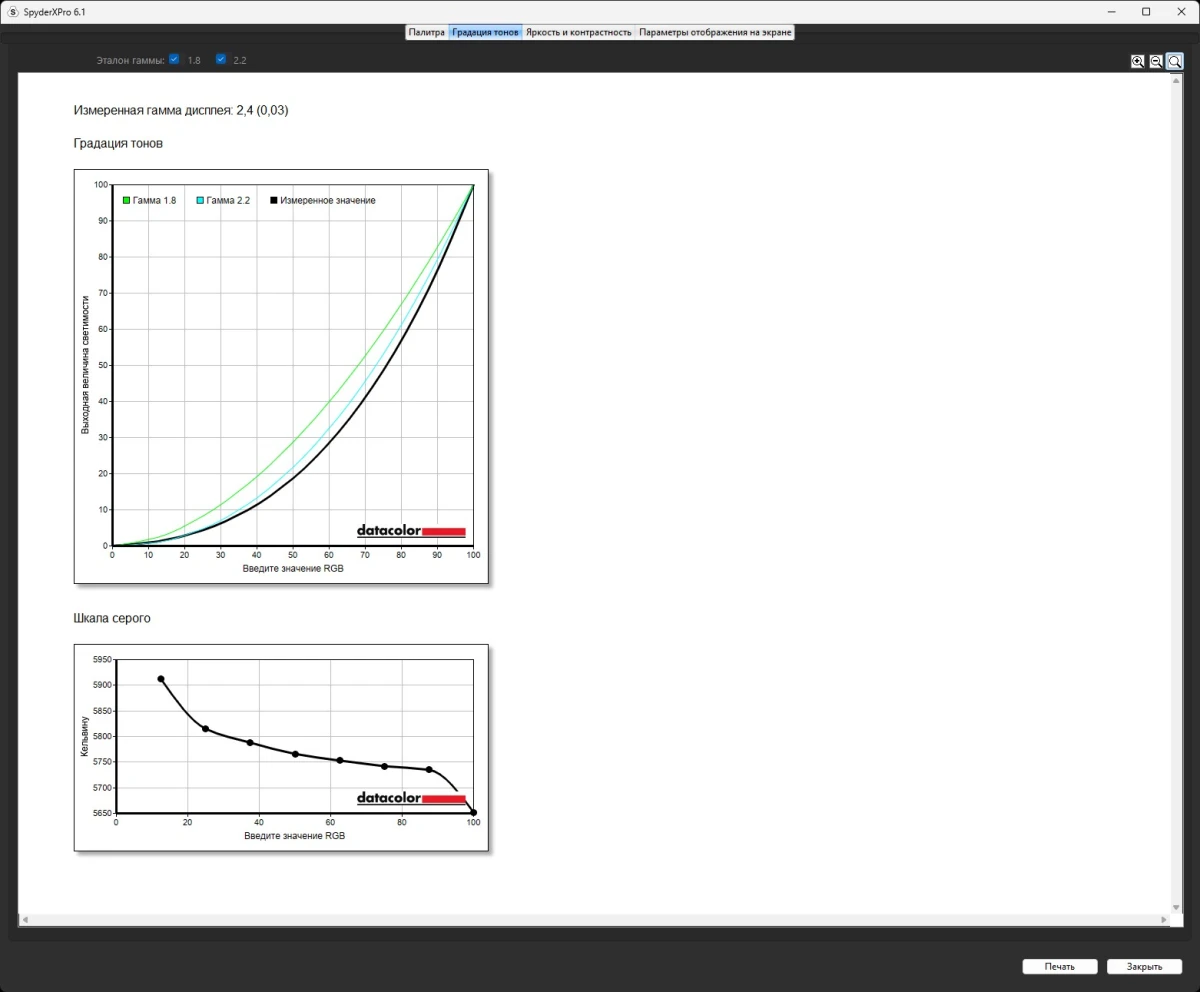 GIGABYTE M27Q2 QD тесты