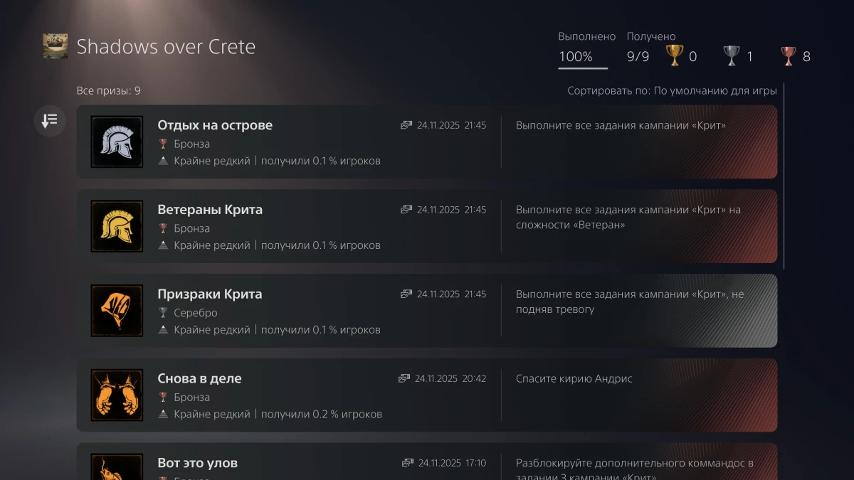 Обзор игры Commandos: Origins - Shadows over Crete
