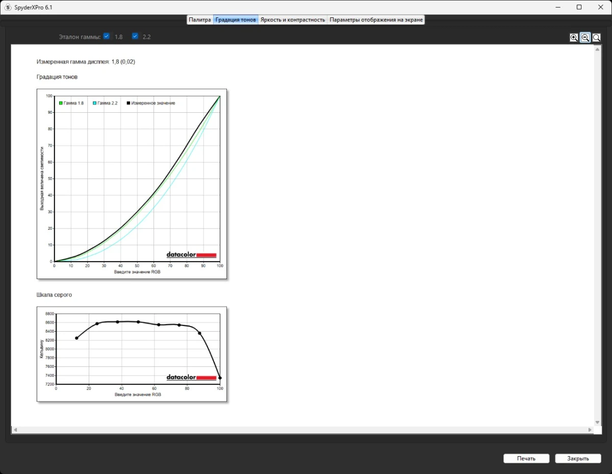 GIGABYTE GS25F2 тесты