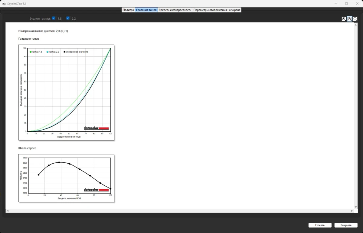 GIGABYTE GS25F2 тесты