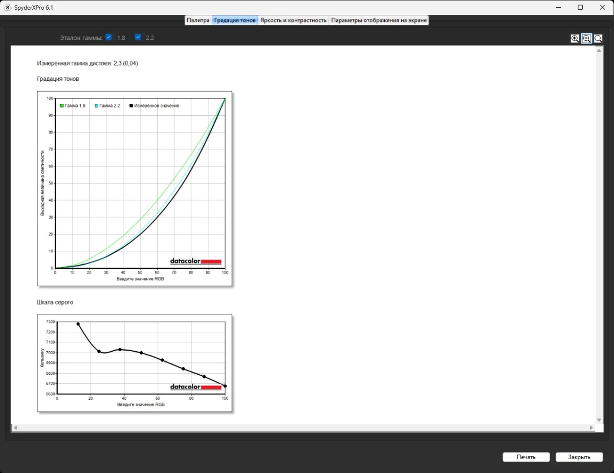 GIGABYTE GS25F2 тесты