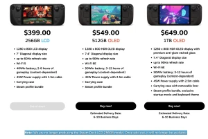 Valve прекратила производство доступной версии Steam Deck