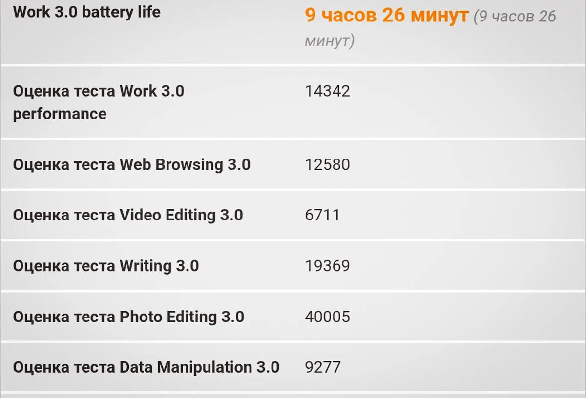 аккумулятор Tecno CAMON 40 Pro 5G