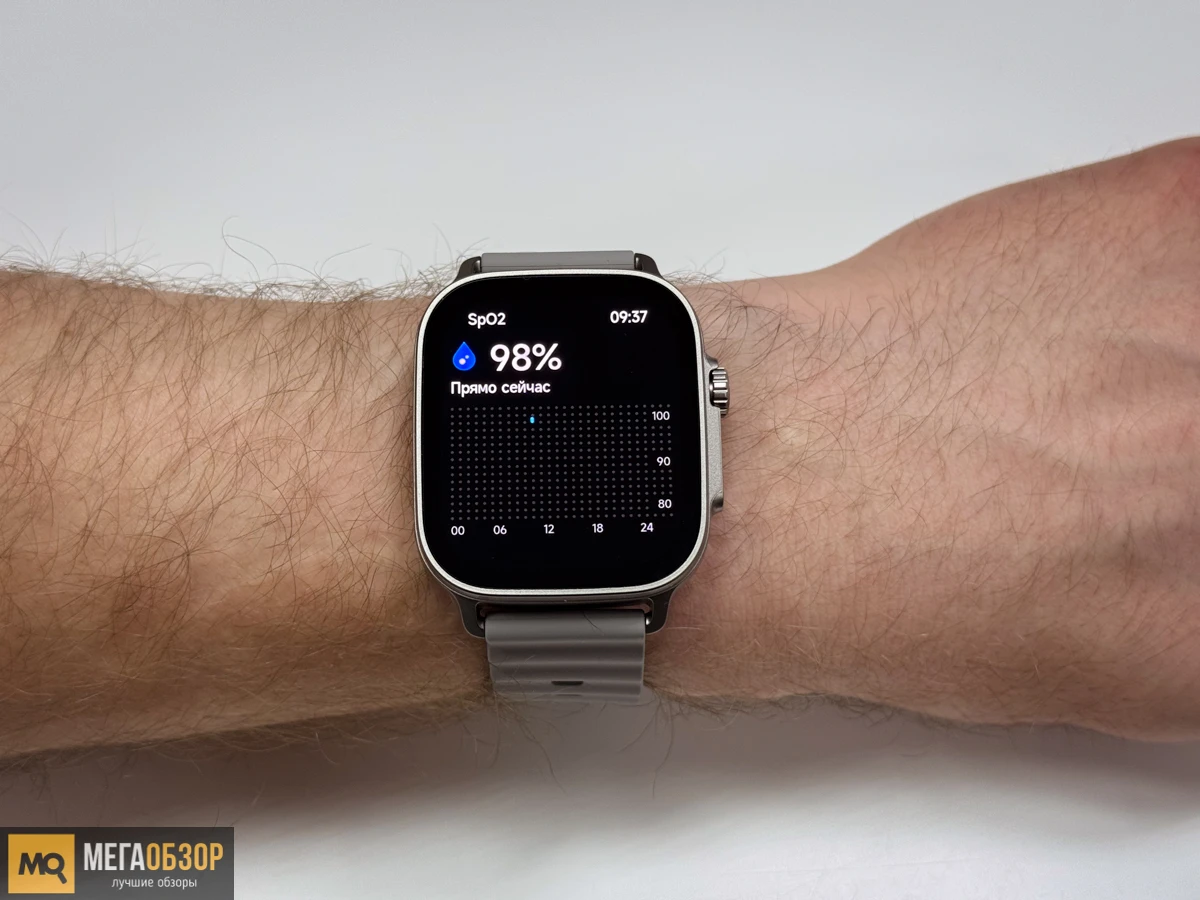 интерфейс realme Watch 5