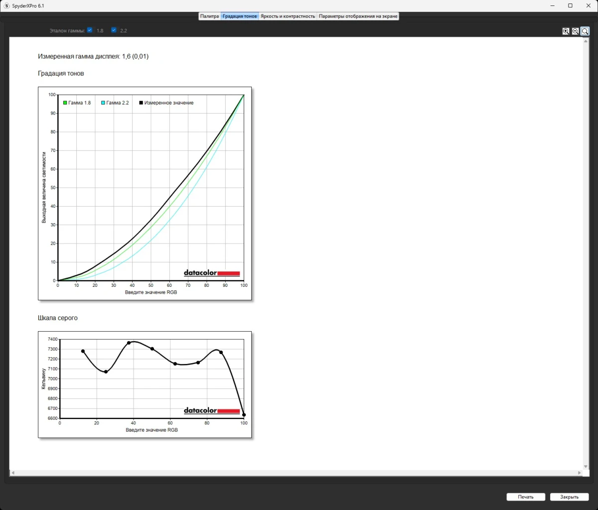 AORUS FO27Q5P тесты