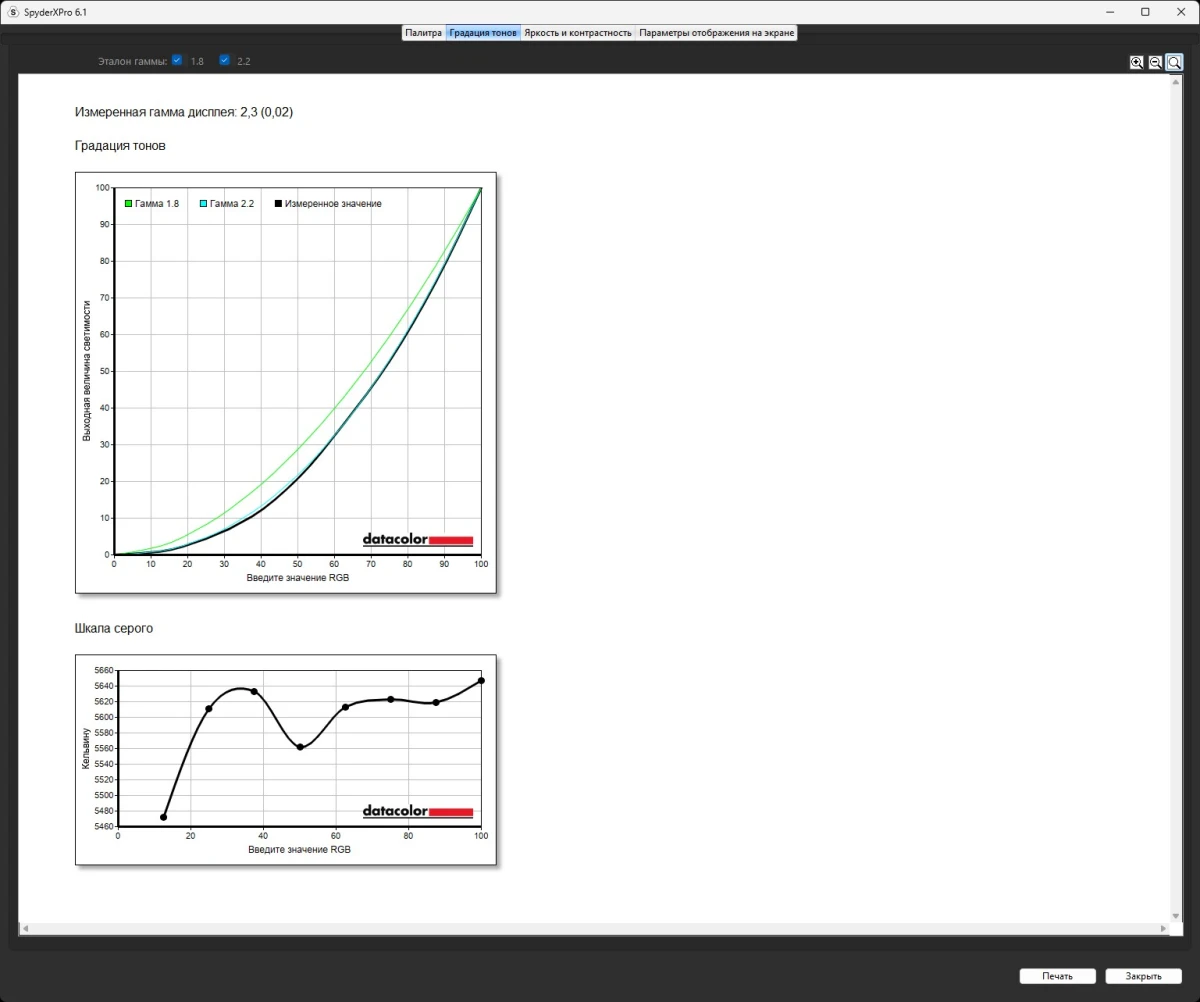 AORUS FO27Q5P тесты