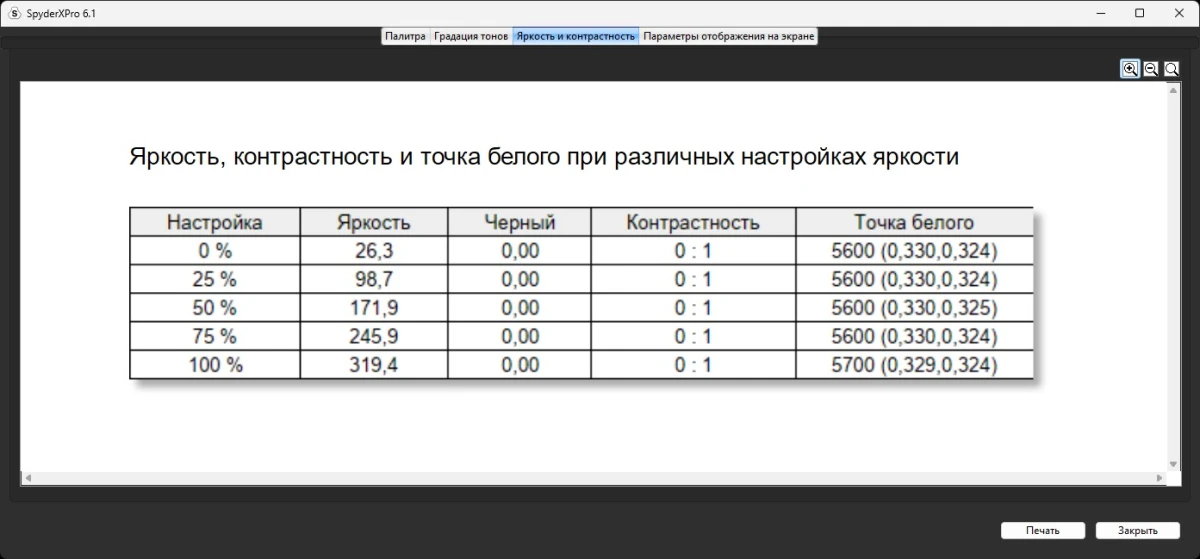 AORUS FO27Q5P тесты