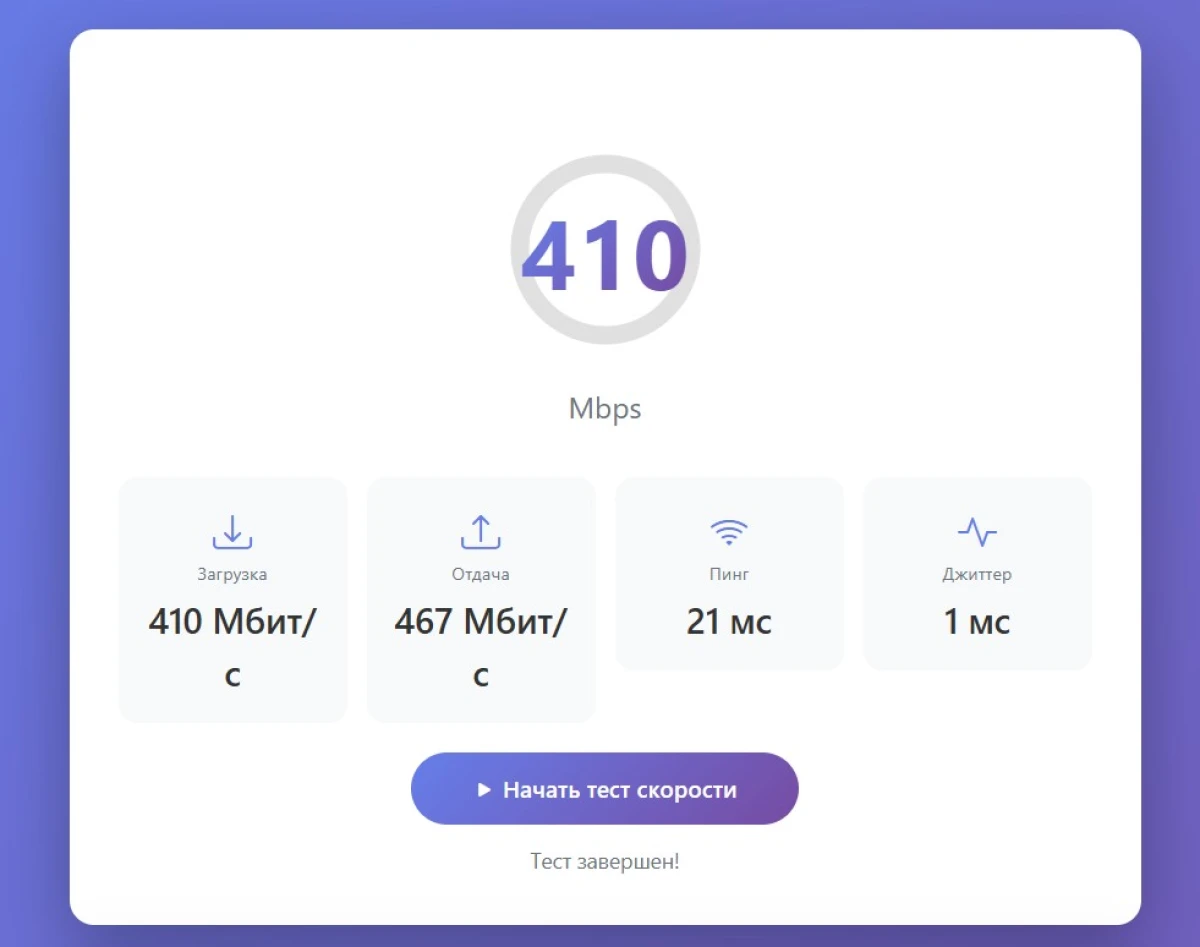 тесты Jeton AC1200 Air