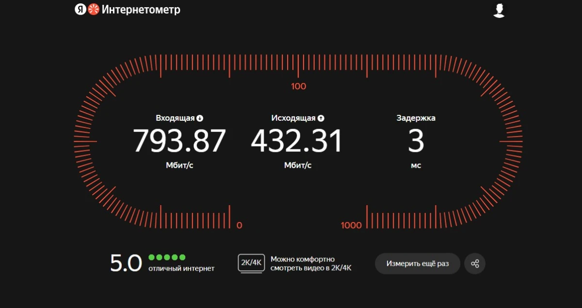 тесты Jeton AC1200 Air