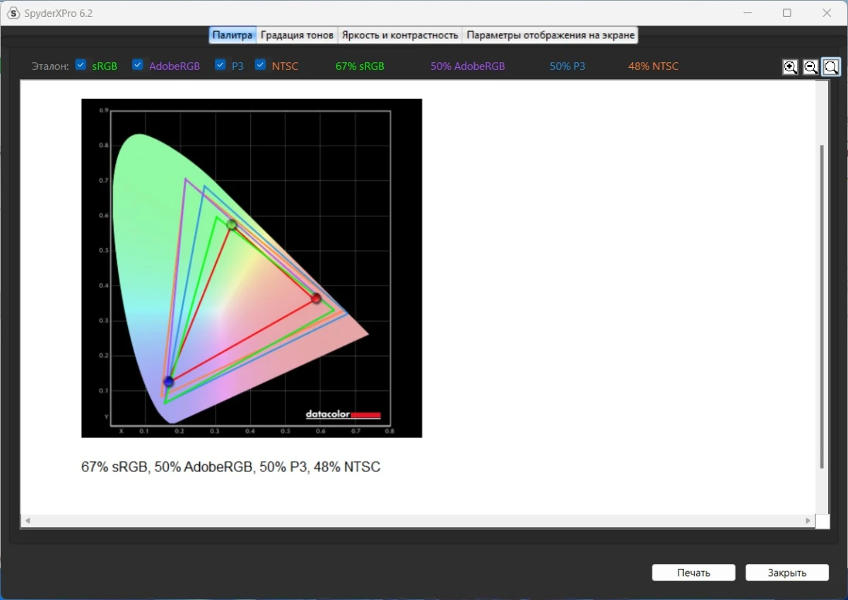 тесты экрана iRU Tactio 15PHC