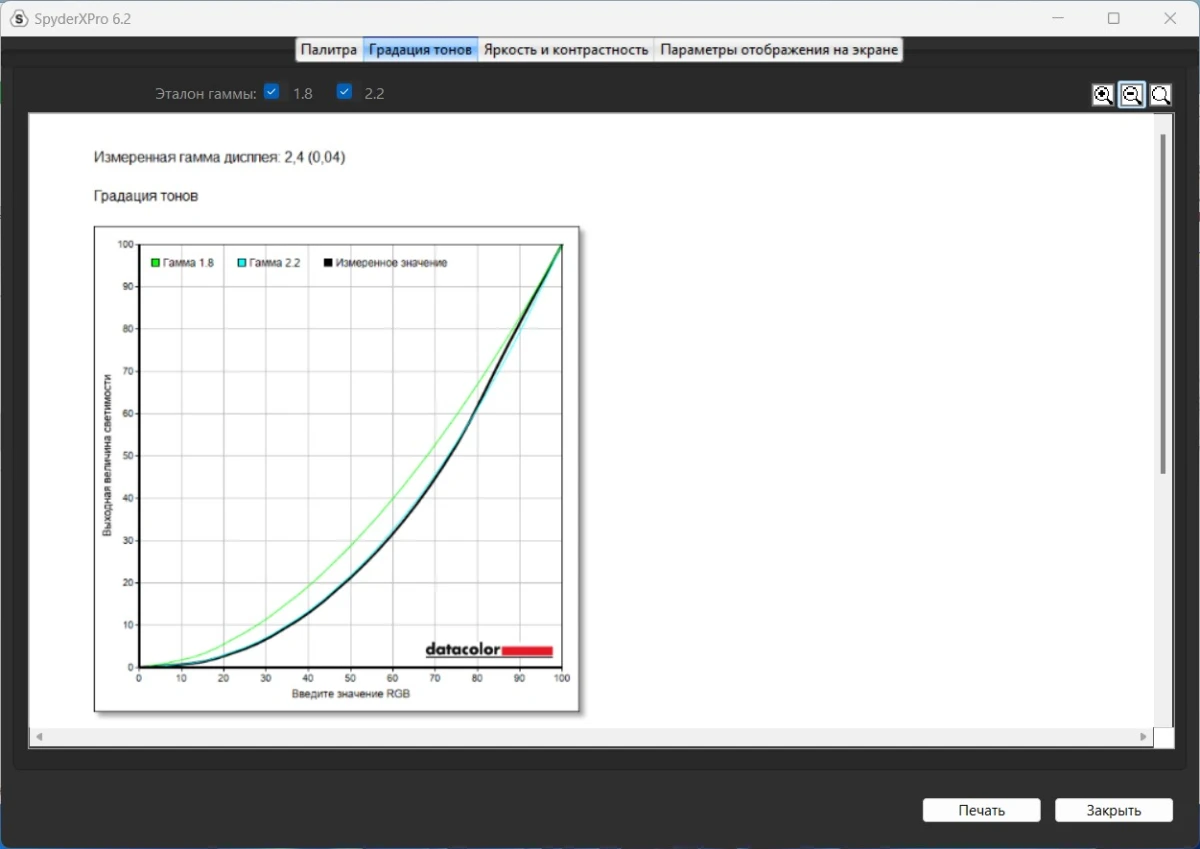 тесты экрана iRU Tactio 15PHC