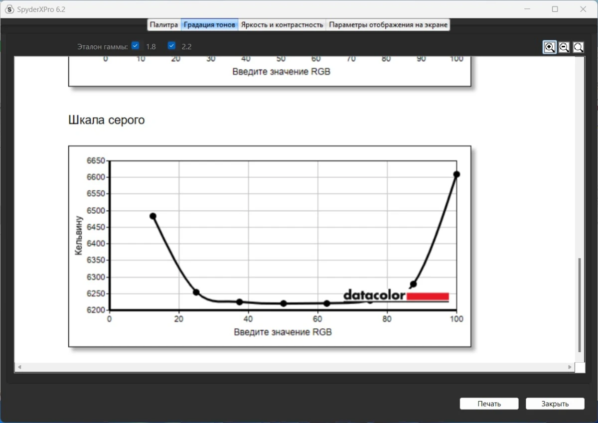 тесты экрана iRU Tactio 15PHC