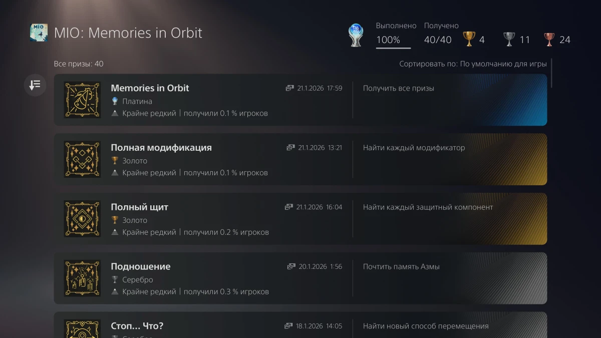 Обзор игры MIO: Memories in Orbit