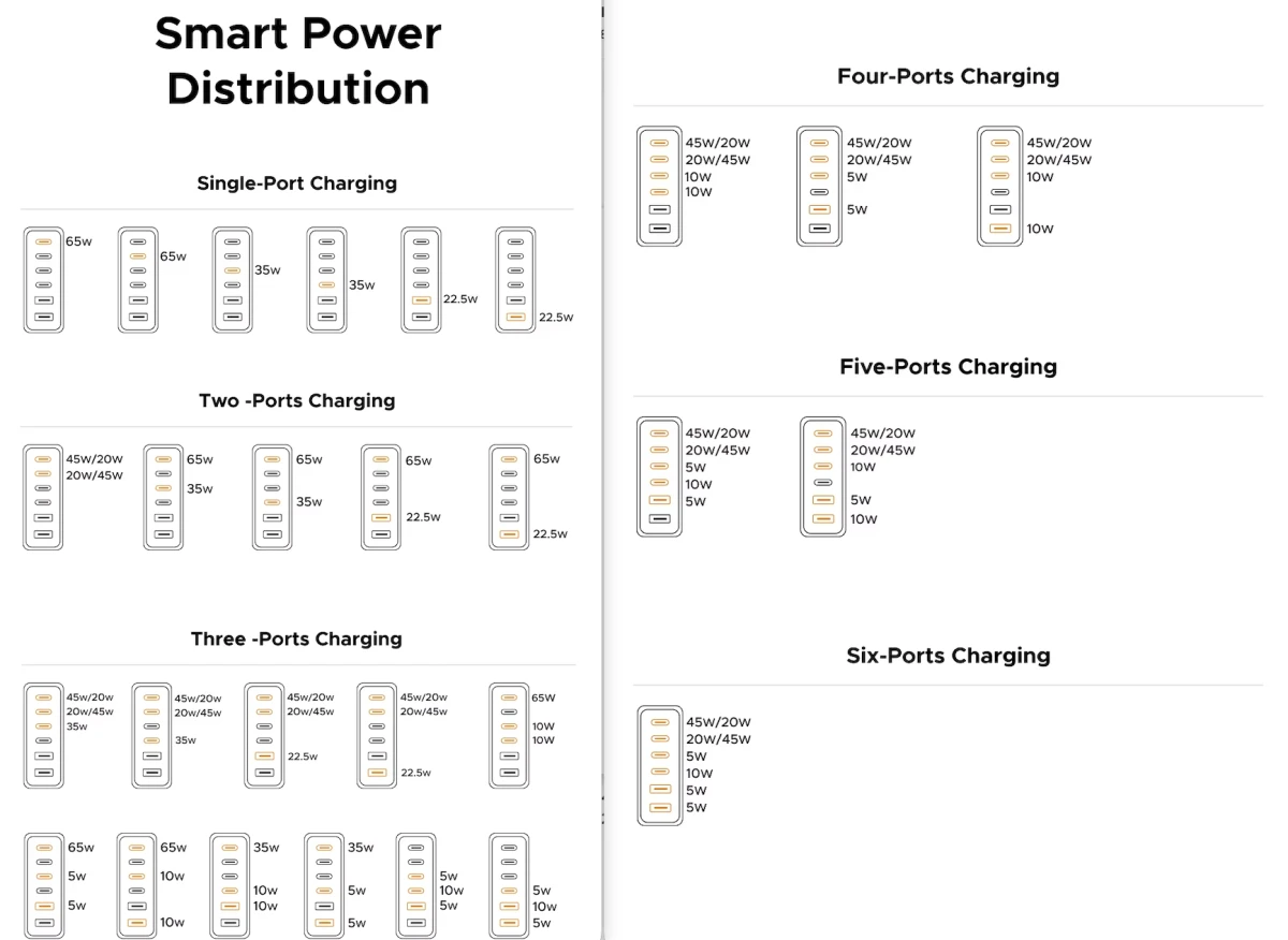 тесты UGREEN Х765