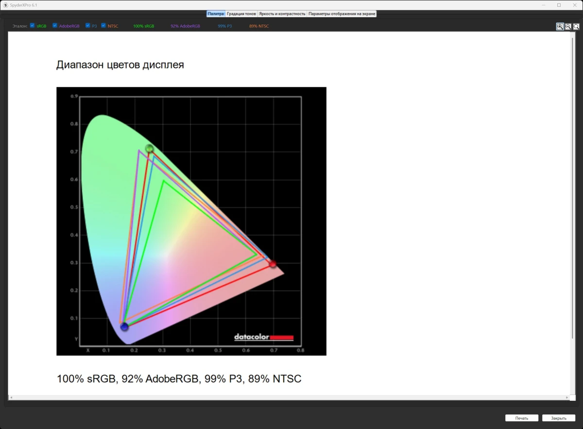 управление GIGABYTE MO27U2