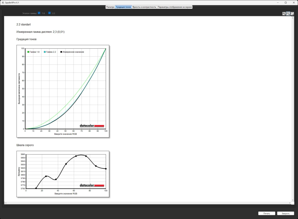 тесты GIGABYTE MO27U2