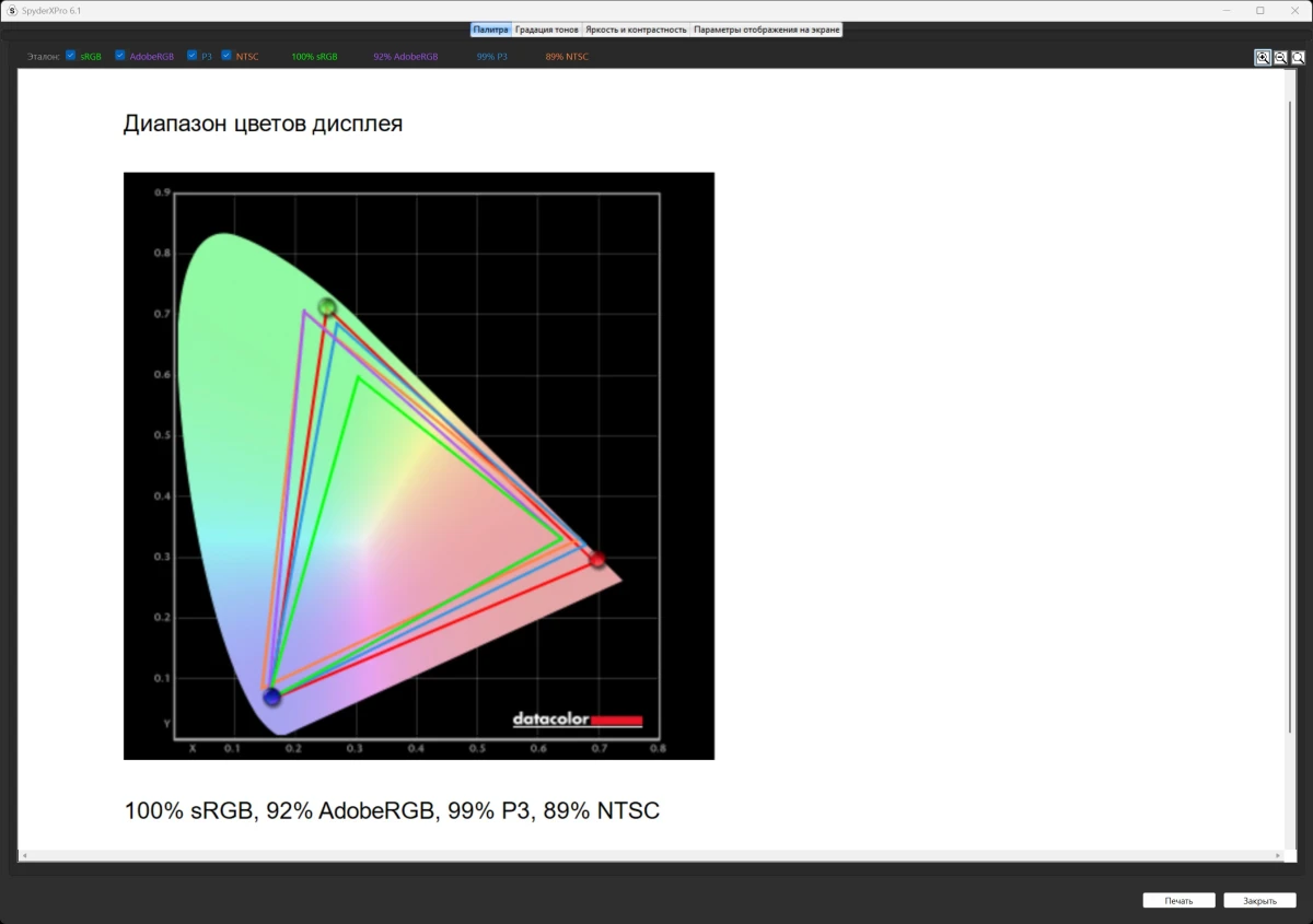 тесты GIGABYTE MO27U2