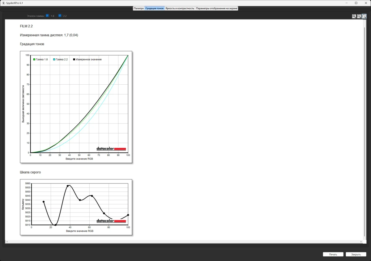 тесты GIGABYTE MO27U2