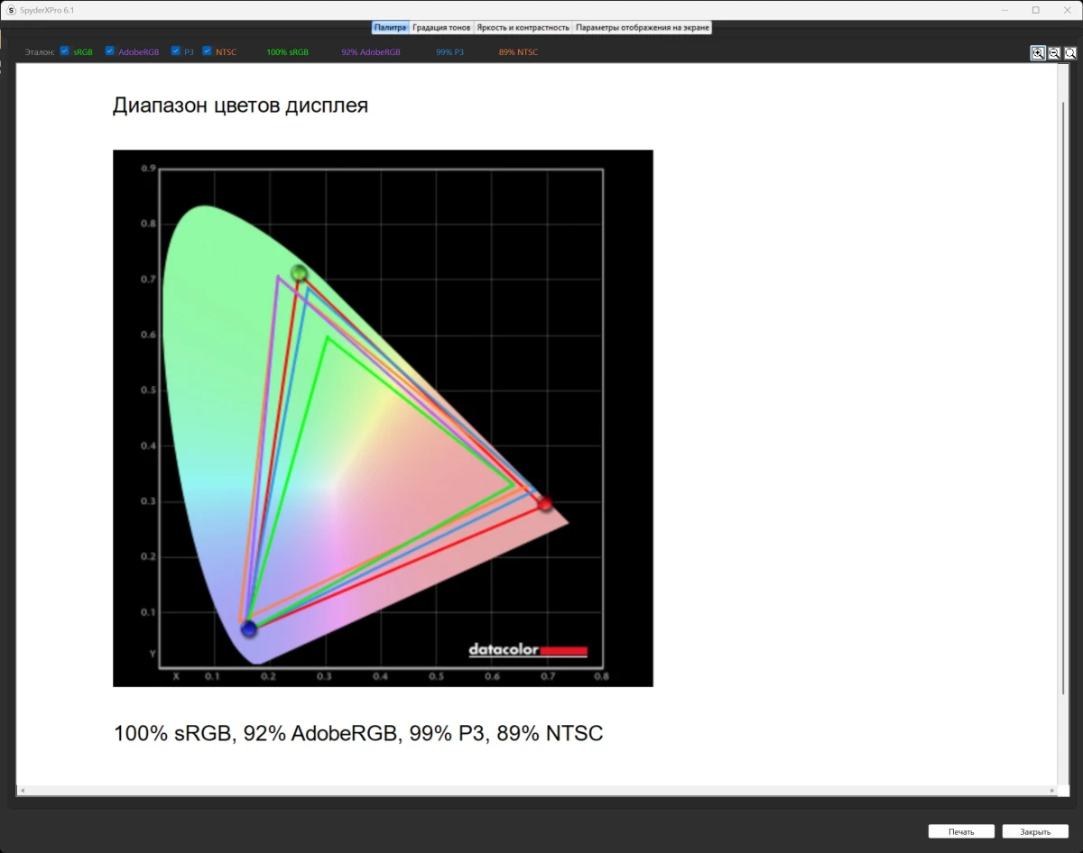 тесты GIGABYTE MO27U2