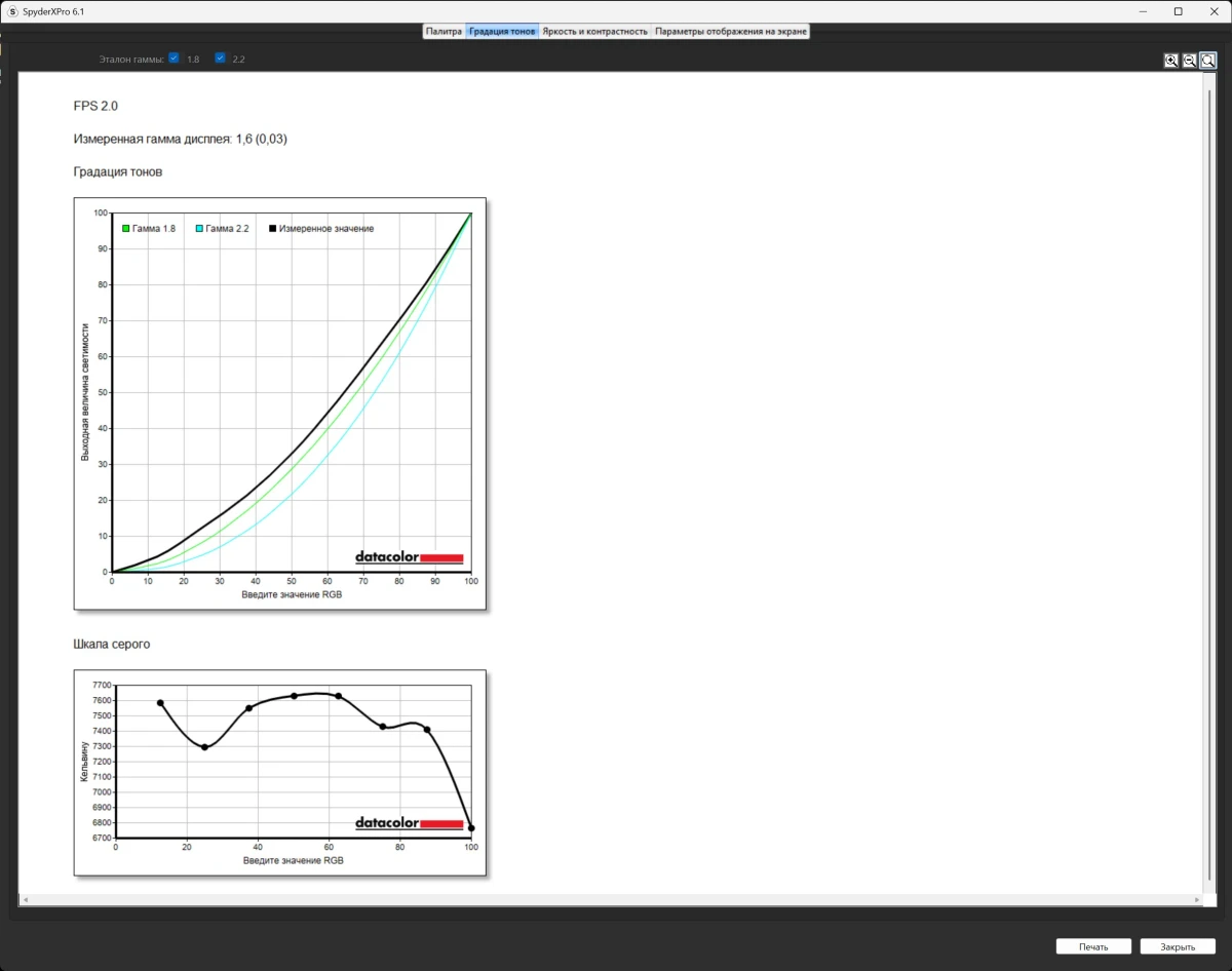 тесты GIGABYTE MO27U2