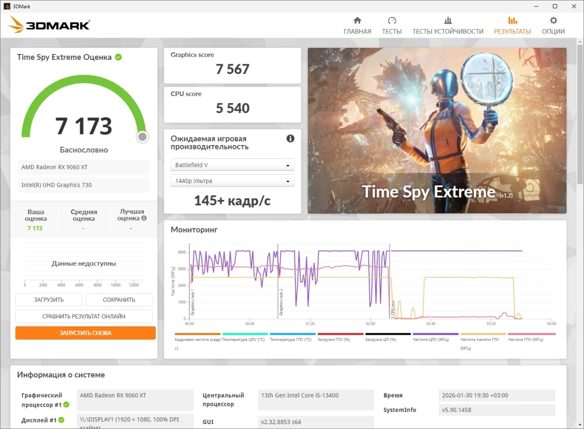 Radeon RX 9060 XT GAMING OC ICE 16G тесты