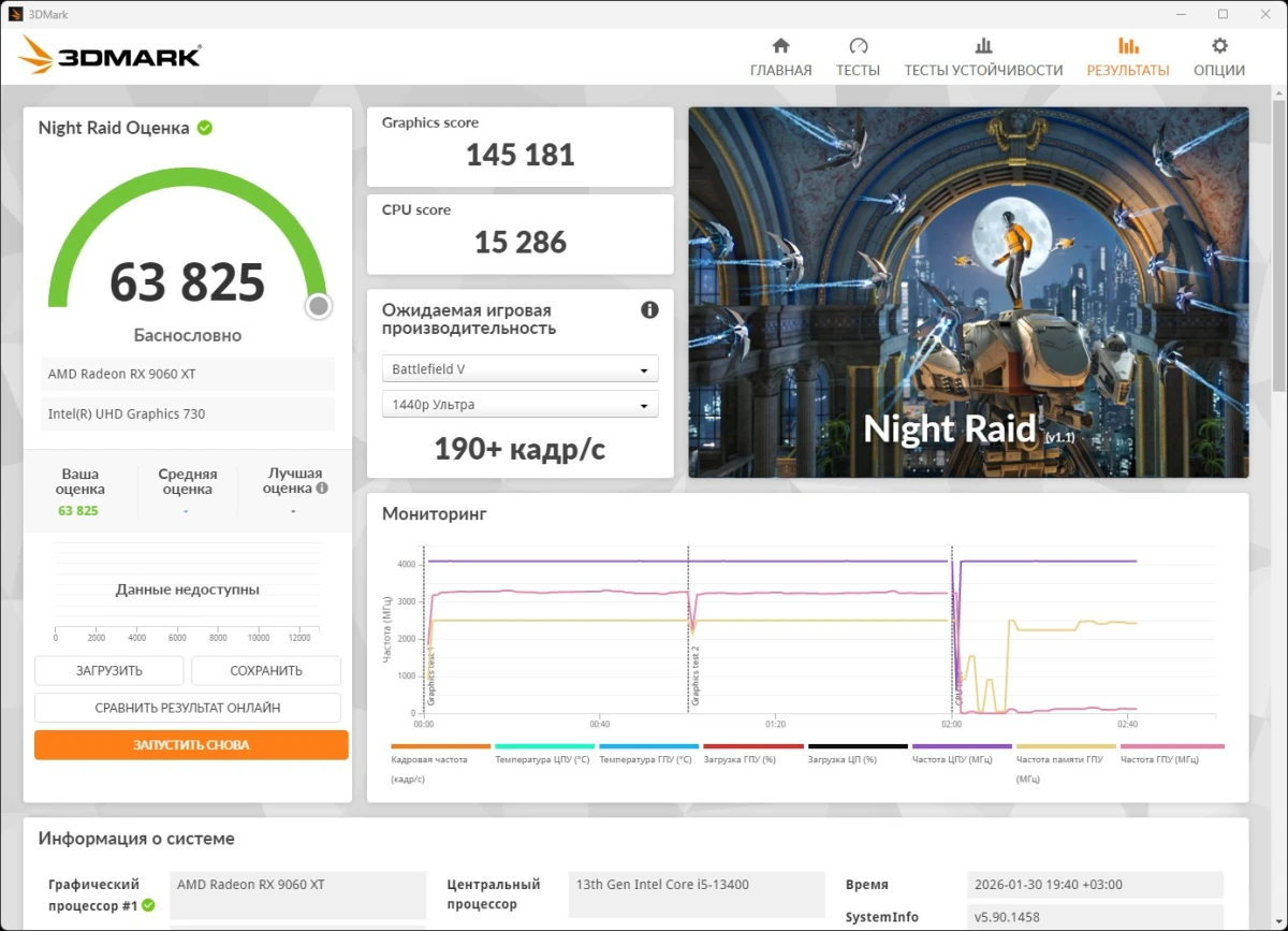 Radeon RX 9060 XT GAMING OC ICE 16G тесты
