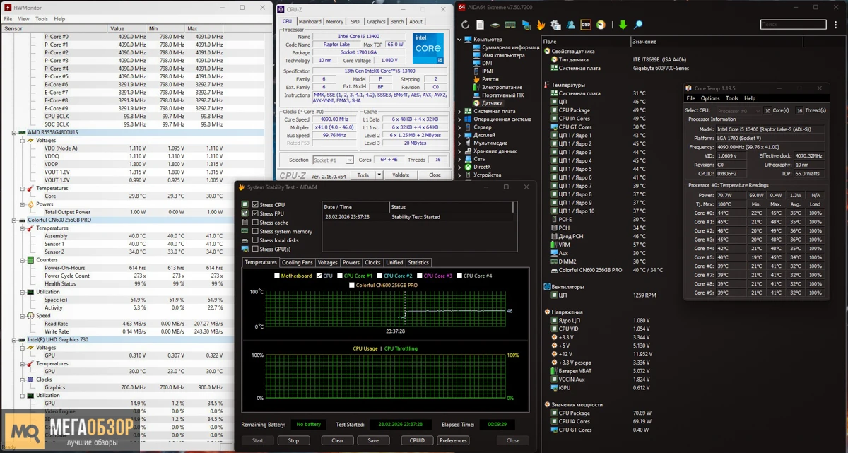 тесты PCCooler RZ820 BK