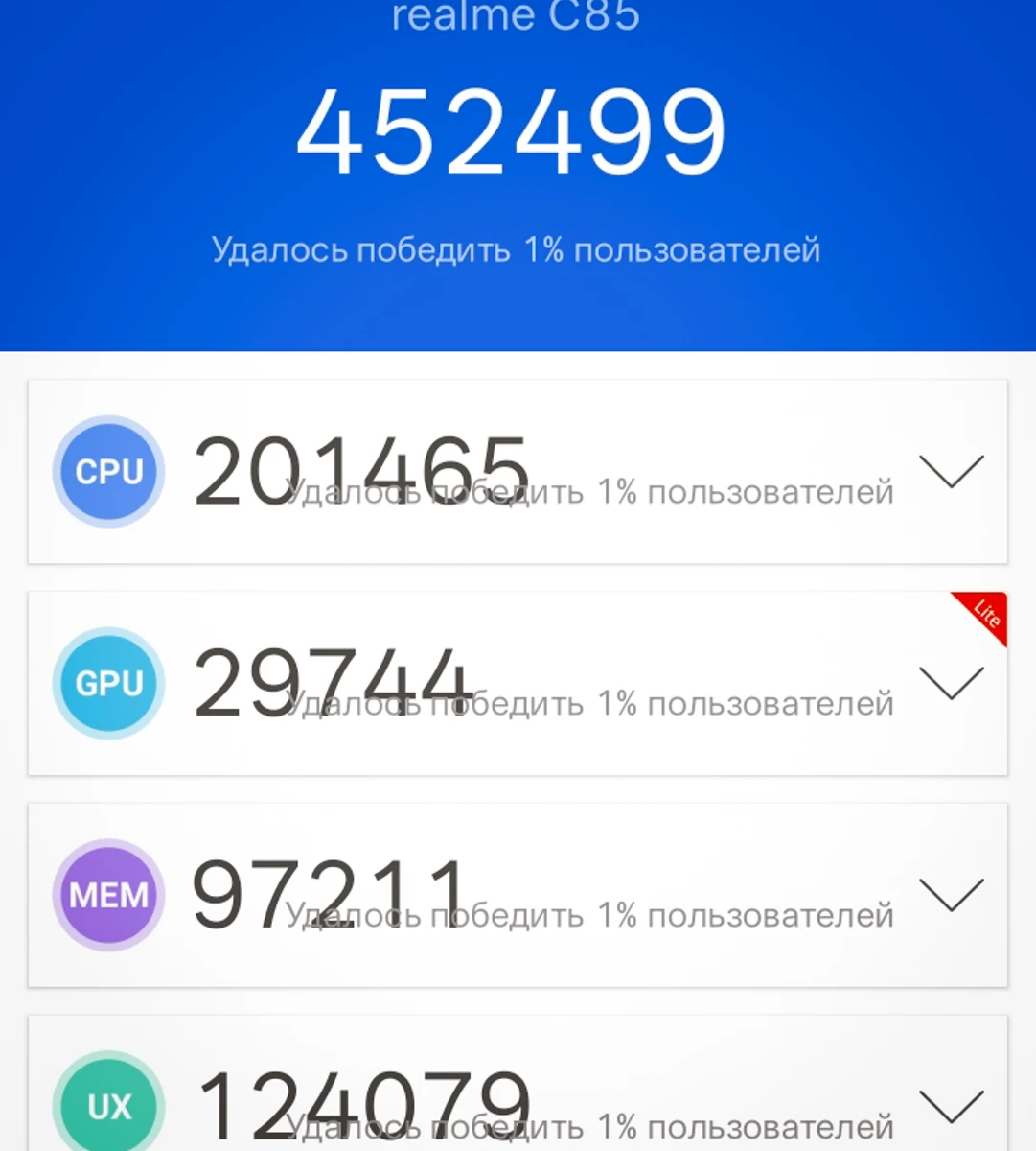 оснащение realme C85