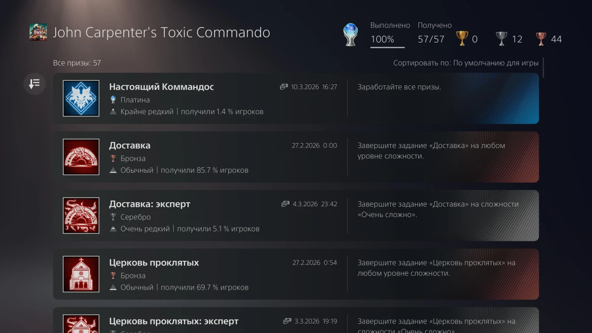 Обзор игры John Carpenter's Toxic Commando