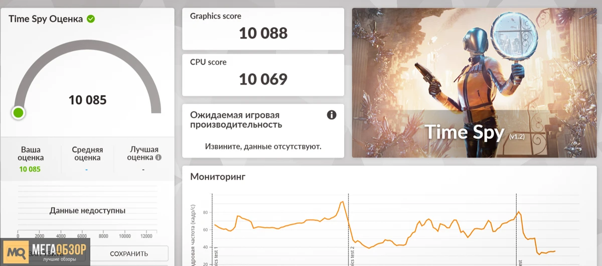 тесты ThundeRobot Mix