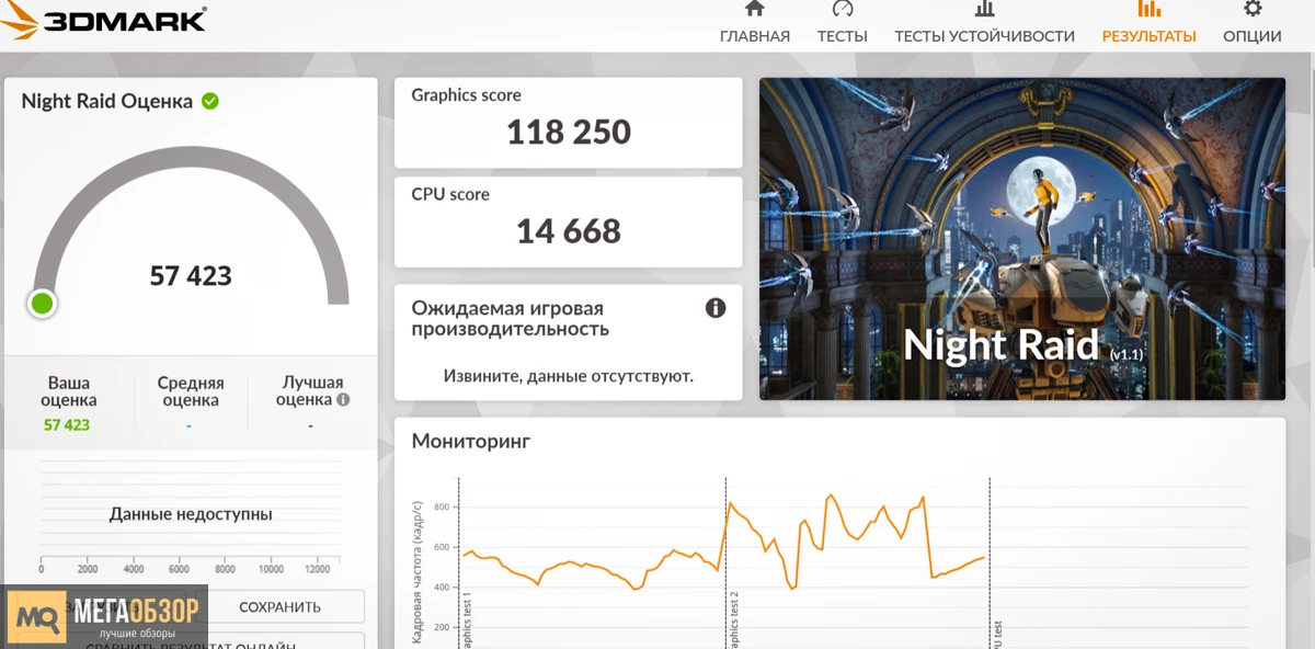 тесты ThundeRobot Mix