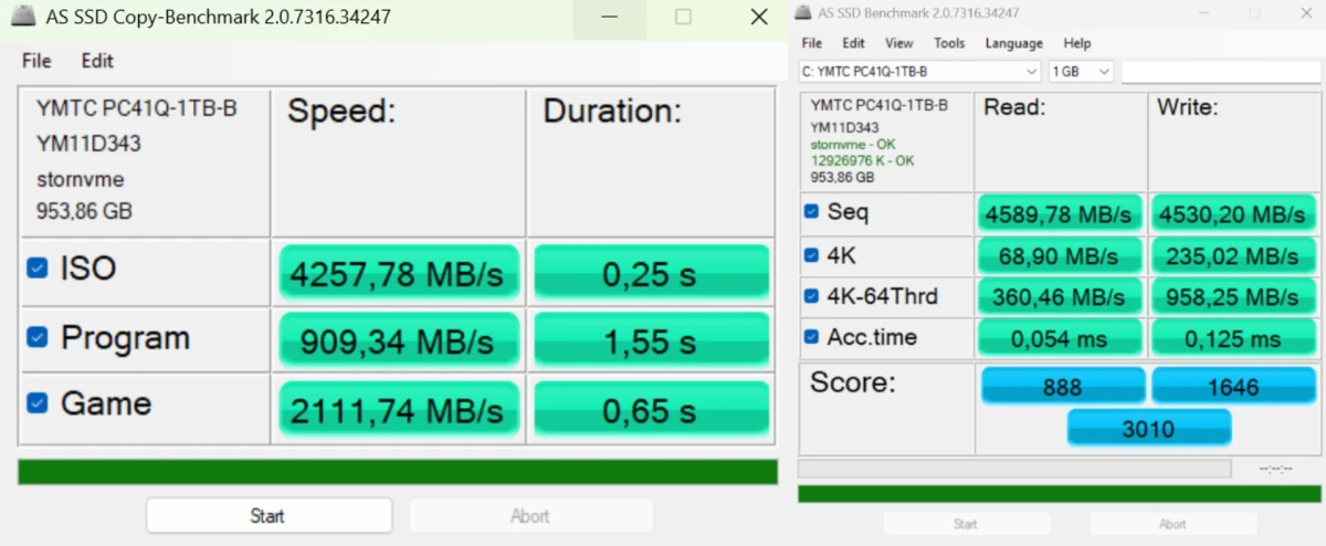 тесты ThundeRobot Mix