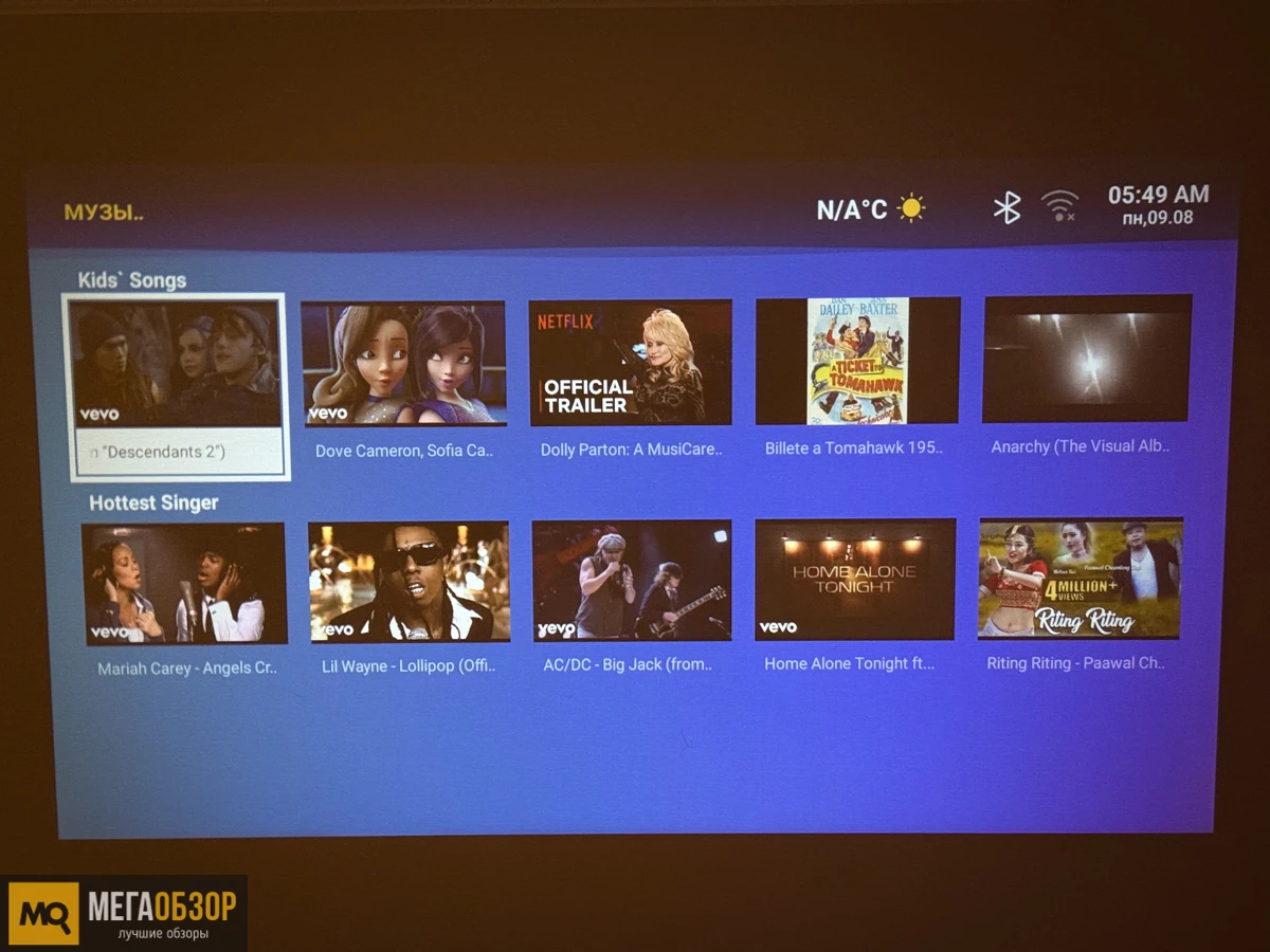интерфейс SIGNYEAN P3 Pro