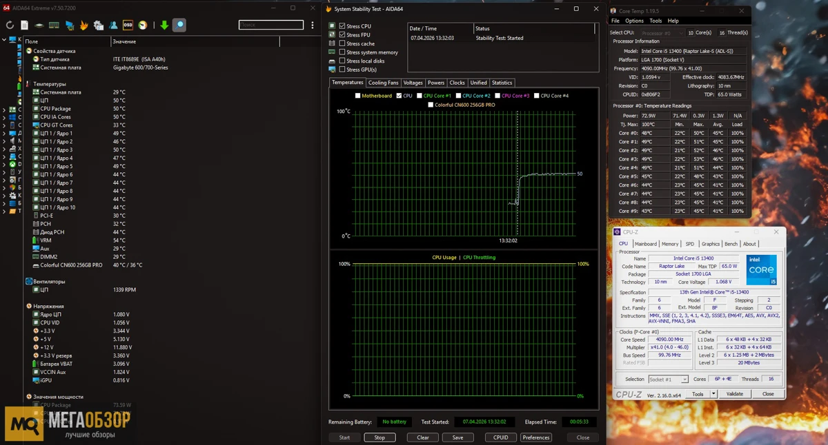 PCCooler RT400 тесты