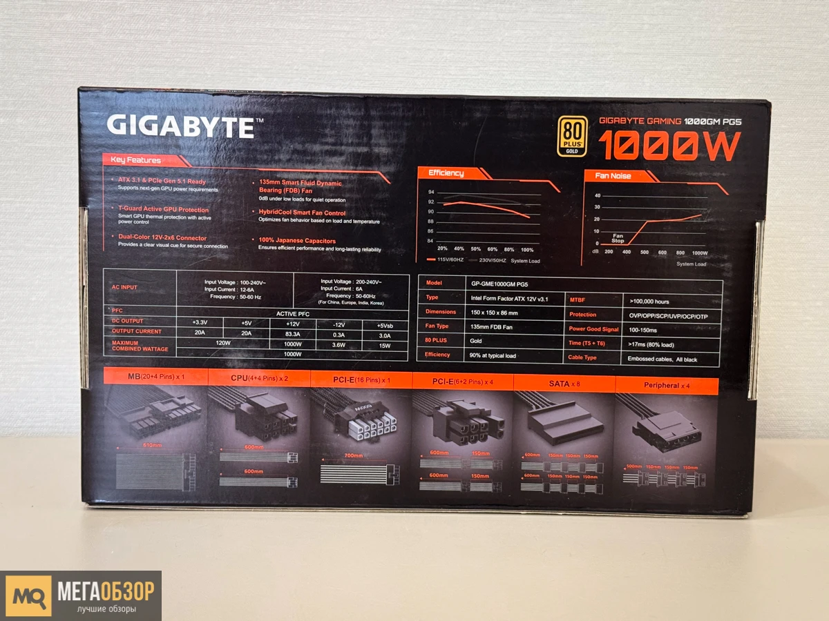 GIGABYTE GAMING 1000GM PG5 комплектация